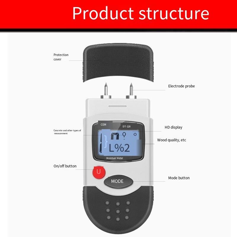 Hygrometer, Humidity, Moisture, Measurement