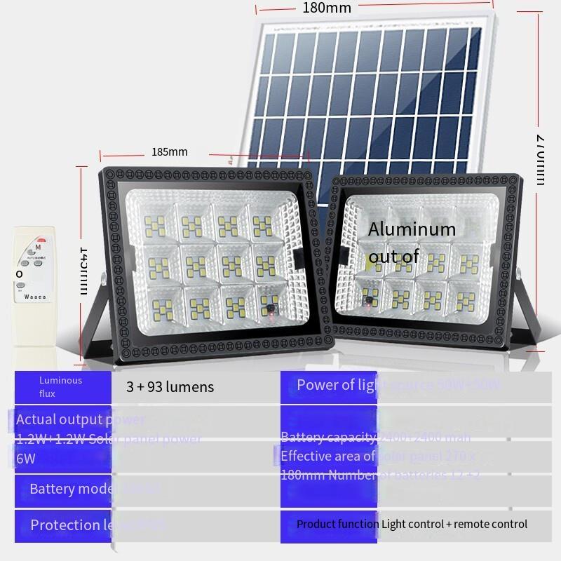 Solar Lamp Outdoor Household Courtyard Lamp 100W Projection Lamp Indoor And Outdoor Waterproof Solar Street Lamp Road Landscape Court Enclosure Lamp