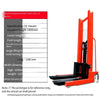 3t 1.8m Manual Forklift Heavy Duty Manganese Steel Hydraulic Lifting Truck Stacking Truck Lifting Forklift