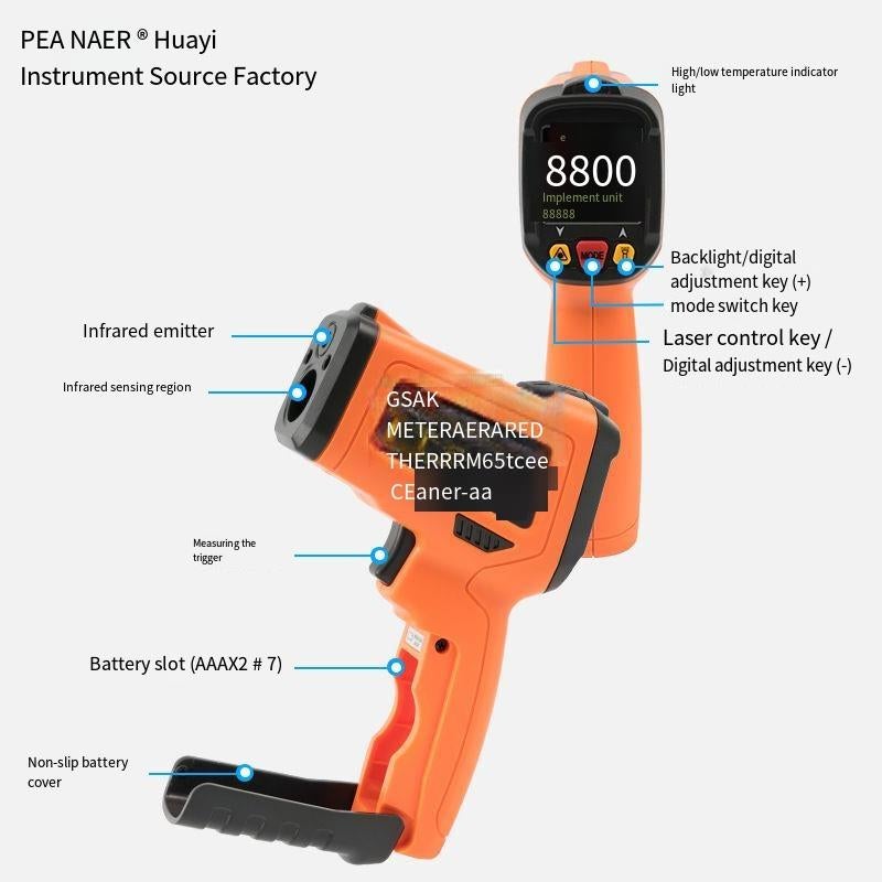 Buy Ecvv High Precision Infrared Thermometer Professional