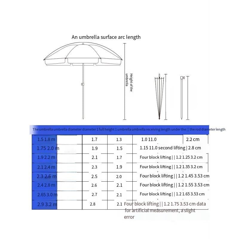 Large Outdoor Stall Umbrella Commercial Courtyard Umbrella Round Umbrella Thickened 2.6 M Double Bone Double-layer Color