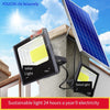 Solar Lamp Household One Driven Two Courtyard Lamp High-power Outdoor Lamp LED Projection Lamp Outdoor LampBright 65w