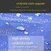 Outdoor Sunshade Umbrella Extra Large Umbrella Inclined Umbrella Blue Wall 3 Meters Out Of 2.5 Meters Six Bones