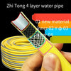 25 Meters Wash Car Suit Home Wash Car High-pressure Water Irrigation Gardening Cleaning Storage Rack Tool Spray Boiler Wash Car Artifact Brass Head Yellow Water Pipe Set