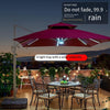 Outdoor Sunshade Courtyard Balcony Sun Umbrella Stalls Roman Solar Umbrella With LED Lights Large Outdoor Umbrella Light Bar Square 2.5m